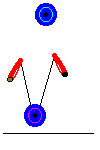 Correcting the Far Cup