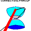Moving the Far Cup back to the right